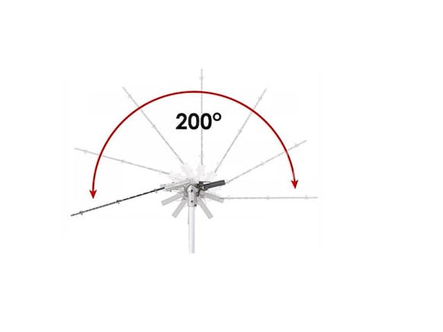 Telescopische elektrische heggentrimmer 40cm 1200w powermat - afbeelding 4 van  4