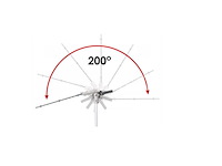 Telescopische elektrische heggentrimmer 40cm 1200w powermat - afbeelding 4 van  4