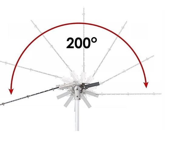 Telescopische elektrische heggentrimmer 40cm 1200w powermat - afbeelding 4 van  4