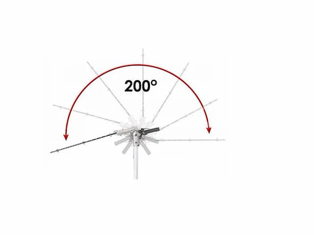 Telescopische elektrische heggentrimmer 40cm 1200w powermat - afbeelding 4 van  4