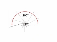 Telescopische elektrische heggentrimmer 40cm 1200w powermat - afbeelding 4 van  4