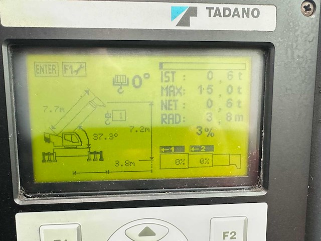 Terex - demag - 1998 - ac40-1 city - telescoopkraan - afbeelding 60 van  68
