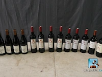 Terre gourmande srl alcoholen en levensmiddelen