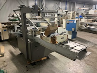 Tevopharm overige verpakkingsmachines - afbeelding 8 van  14
