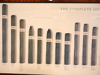 The complete guide to havana sizes - afbeelding 2 van  6