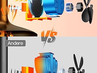 The three musketeers kachelventilator - afbeelding 2 van  6