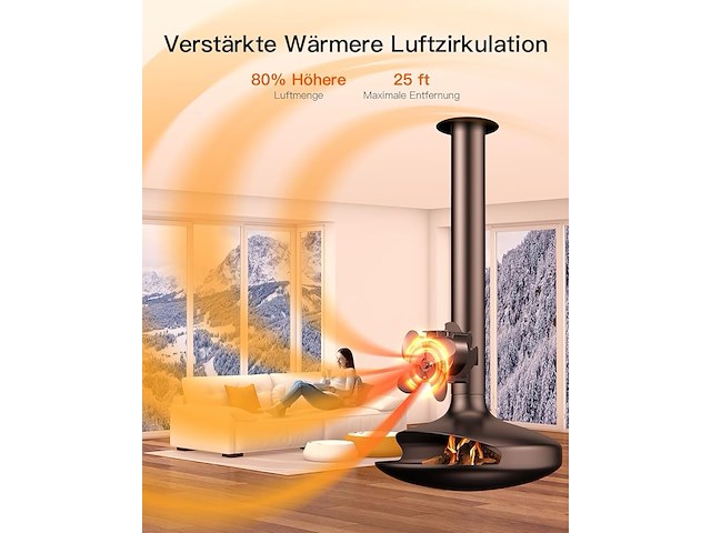 The three musketeers kachelventilator - afbeelding 3 van  6