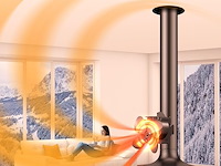 The three musketeers kachelventilator - afbeelding 3 van  6