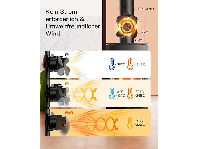 The three musketeers kachelventilator - afbeelding 5 van  6