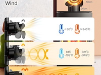 The three musketeers kachelventilator - afbeelding 5 van  6