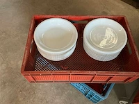 Thermo houser warmhoudboxen - afbeelding 11 van  12