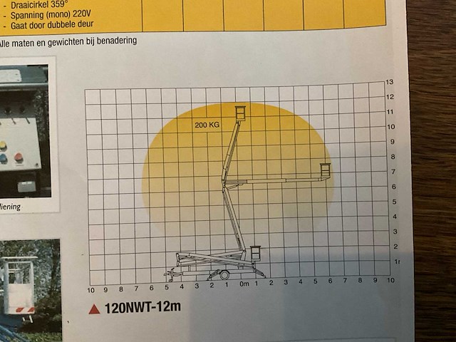 Thomas 120 nwt - 12m luchtwerkplatform - afbeelding 29 van  35