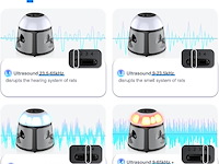 Tiptop home dierenverjager - afbeelding 3 van  5