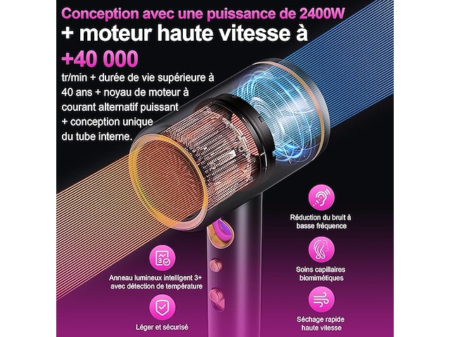Tisoutec professionele ioniserende haardroger - afbeelding 2 van  4