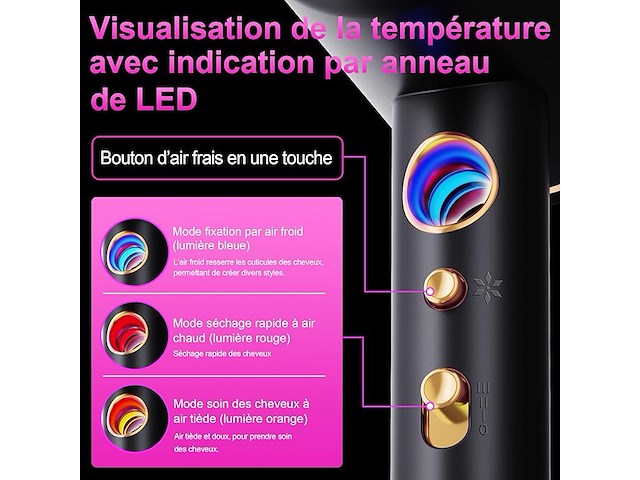 Tisoutec professionele ioniserende haardroger - afbeelding 3 van  4