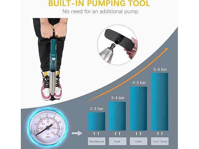 Toiletontstopper - afbeelding 3 van  5