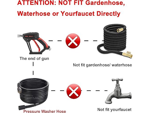 Tool daily korte hogedrukreiniger pistool met schuimkanon - afbeelding 4 van  5