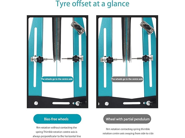 Toosoar centreerbeugel - afbeelding 5 van  5