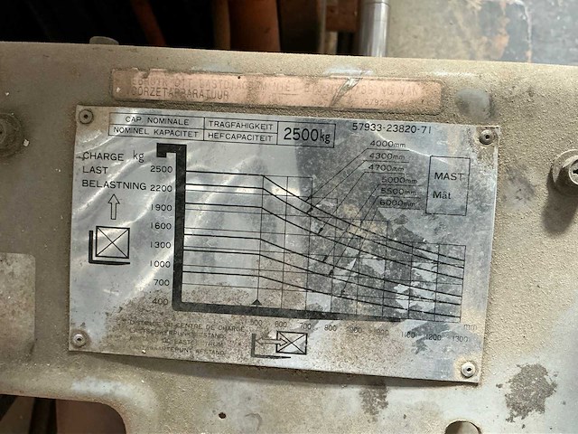 Toyota 25 thermische heftruck - afbeelding 6 van  11