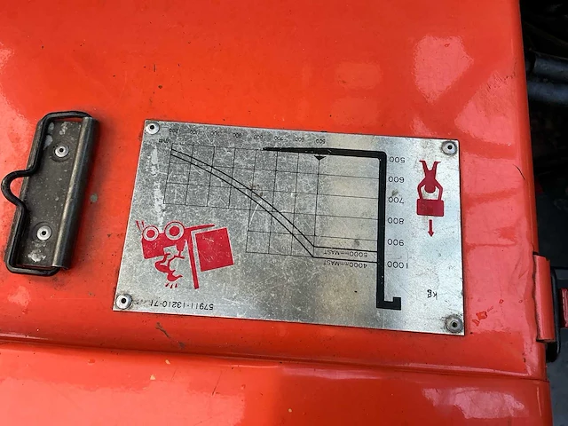 Toyota 5fbl1 met acculader - afbeelding 13 van  25