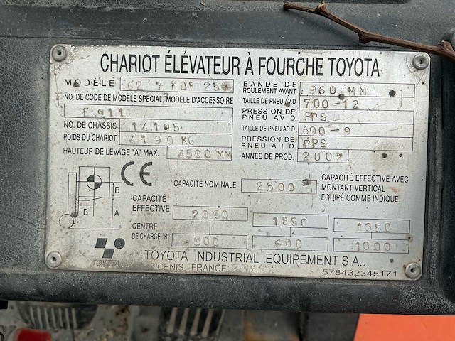 Toyota 62-7df25 vorkheftruck - afbeelding 15 van  25