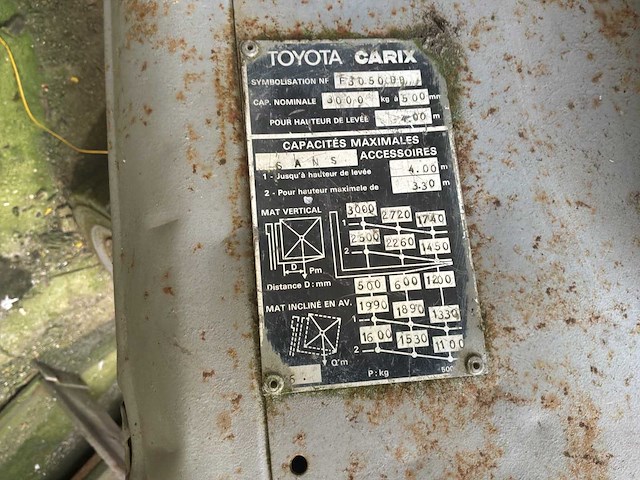 Toyota carix contrabalans-heftruck diesel diesel-heftruck - afbeelding 18 van  21