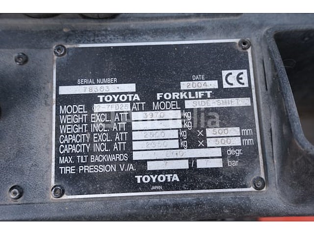 Toyota vorkheftruck 02-7fd25 - afbeelding 24 van  24