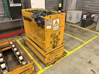 Tractiebatterij hoppecke