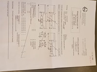 Trailer ipsam met ajk hydrolife haakarmsysteem, 2010 - afbeelding 22 van  26