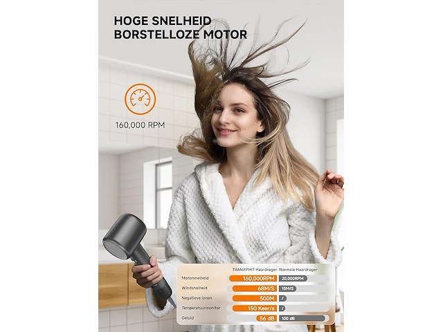Tranxphit haardroger - afbeelding 3 van  5