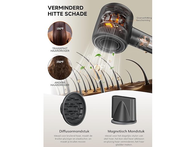 Tranxphit haardroger - afbeelding 4 van  5