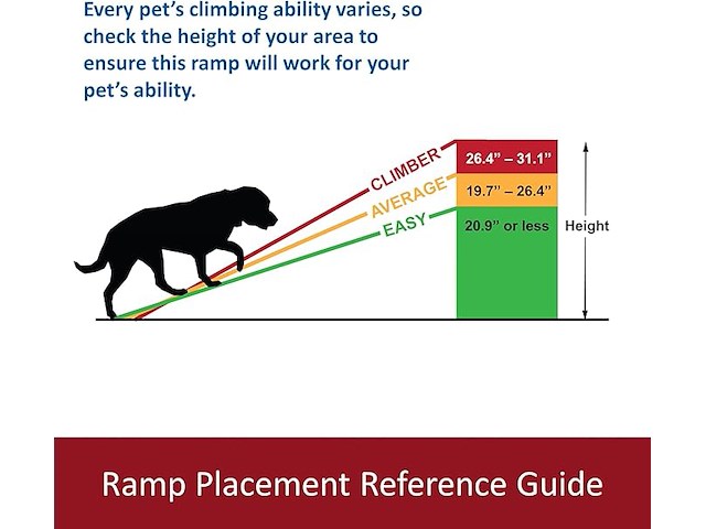 Trixie telescopische loopplank - afbeelding 4 van  7