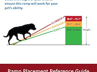 Trixie telescopische loopplank - afbeelding 4 van  7