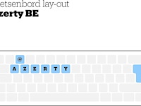 Trust- keyboard - be avonn gxt830rw - azerty - afbeelding 3 van  5