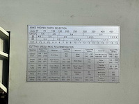 Ttnc bs-1018th bandsnijmachine - afbeelding 16 van  18