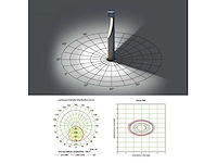Tuinlamp - 12w – 60 cm – 3500k warm wit – ip54 waterdicht - sla-35 (x6) - afbeelding 5 van  5