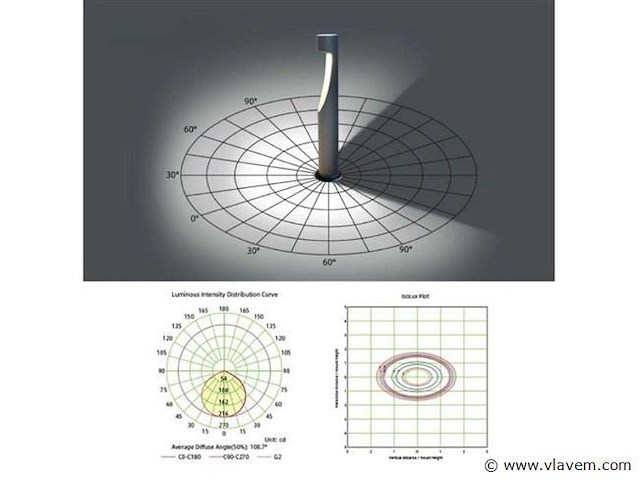 Tuinlamp - 12w – 60 cm – 3500k warm wit – sla-35 (x6) - afbeelding 5 van  5