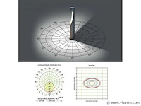 Tuinlamp - 12w – 60 cm – 3500k warm wit – sla-35 (x6) - afbeelding 5 van  5