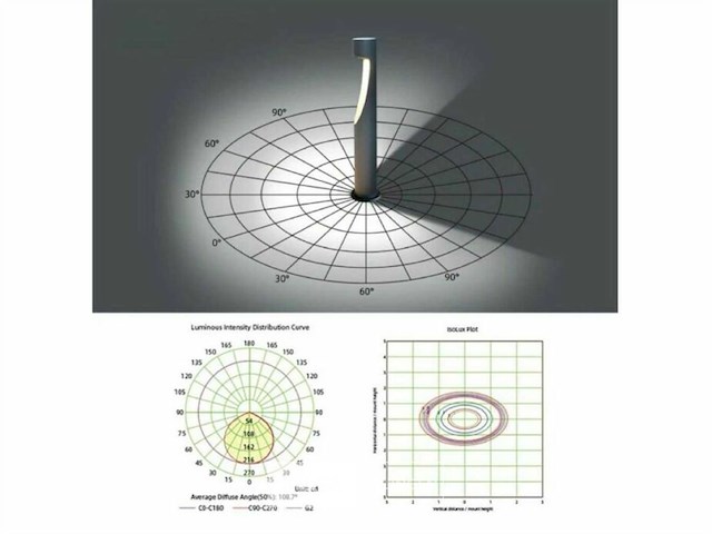 Tuinlamp - 12w – 60 cm – 3500k warm wit – sla-35 (x6) - afbeelding 6 van  6