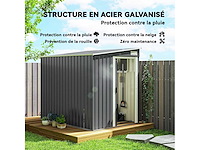 Tuinschuur 2,81 m² met fundering, wandgemonteerde buitengereedschapsschuur van gegalvaniseerd staal, 154x206,5x181cm, donkergrijs - afbeelding 4 van  8
