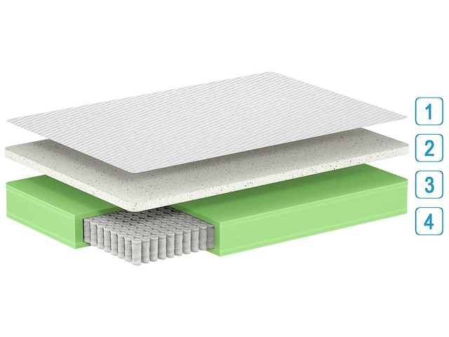 Tweepersoonsmatras excellence 180x200x23cm - pocketveren - afbeelding 4 van  4