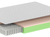 Tweepersoonsmatras premium plus 140x190x19cm - pocketveren - afbeelding 3 van  4