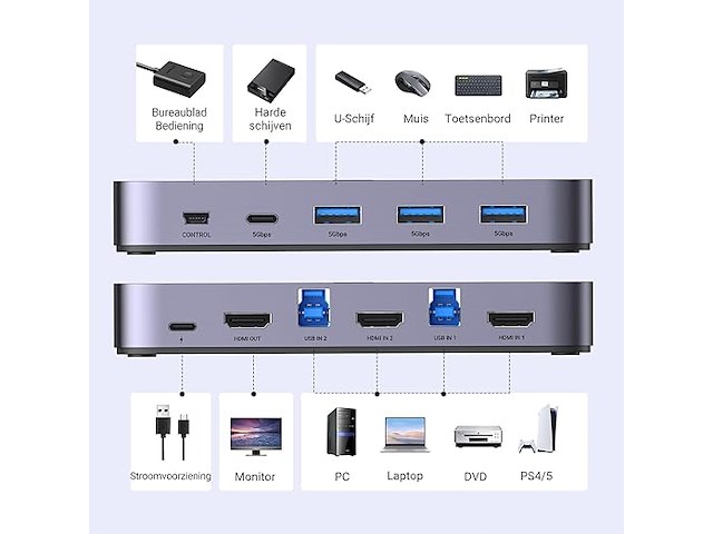Ugreen hdmi 2.0 kvm switch 4k@60hz - afbeelding 2 van  5