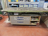 Uitrusting en gereedschap