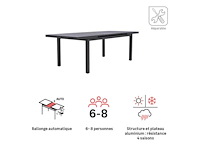 Uitschuifbare tuintafel 180/240 8 personen sanibel nateriaal - afbeelding 6 van  9