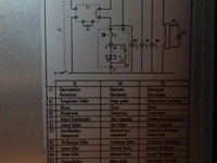Vatenkoelkast serrco - afbeelding 5 van  6
