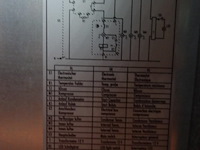 Vatenkoelkast serrco - afbeelding 4 van  7