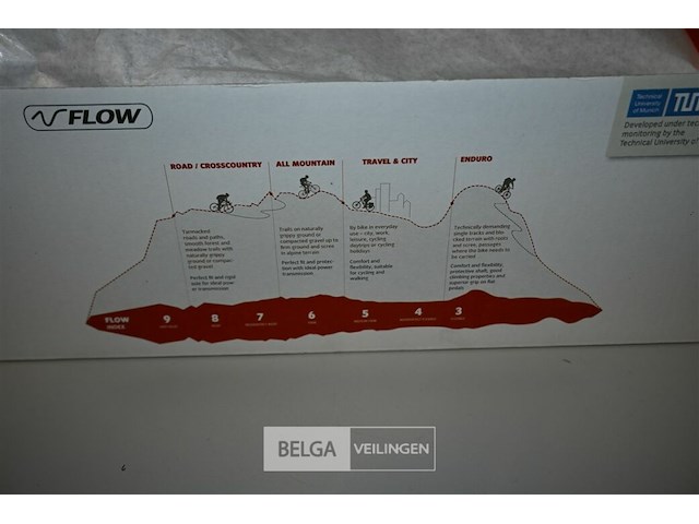Vaude tvl skoj fietsschoenen - afbeelding 4 van  5