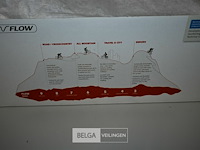 Vaude tvl skoj fietsschoenen - afbeelding 4 van  5