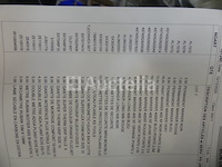 Veiligheidsbrillen, werkhandschoenen, knippers, enzovoort. - afbeelding 2 van  13